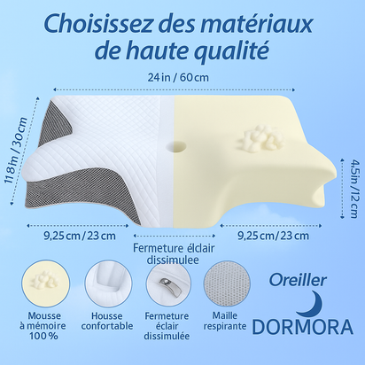 1Pc Memory Foam Cervical Pillow, 2 in 1 Ergonomic Contour Orthopedic Pillow for Neck Pain, Contoured Support Pillows,Neck Pillow